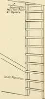 An illustration from The boy craftsman; practical ad profitable ideas for a boy's leisure hours (1905)