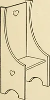 An illustration from The boy craftsman; practical ad profitable ideas for a boy's leisure hours (1905)