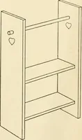 An illustration from The boy craftsman; practical ad profitable ideas for a boy's leisure hours (1905)