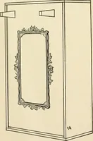 An illustration from The boy craftsman; practical ad profitable ideas for a boy's leisure hours (1905)