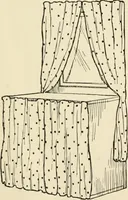 An illustration from The boy craftsman; practical ad profitable ideas for a boy's leisure hours (1905)