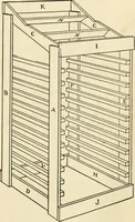 An illustration from The boy craftsman; practical ad profitable ideas for a boy's leisure hours (1905)