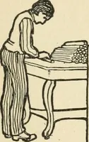 An illustration from The boy craftsman; practical ad profitable ideas for a boy's leisure hours (1905)