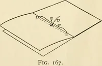 An illustration from The boy craftsman; practical ad profitable ideas for a boy's leisure hours (1905)