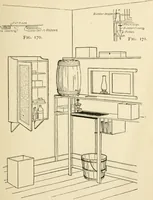 An illustration from The boy craftsman; practical ad profitable ideas for a boy's leisure hours (1905)