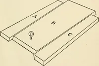 An illustration from The boy craftsman; practical ad profitable ideas for a boy's leisure hours (1905)