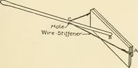 An illustration from The boy craftsman; practical ad profitable ideas for a boy's leisure hours (1905)