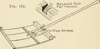 An illustration from The boy craftsman; practical ad profitable ideas for a boy's leisure hours (1905)