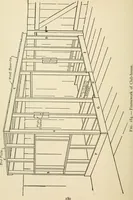 An illustration from The boy craftsman; practical ad profitable ideas for a boy's leisure hours (1905)