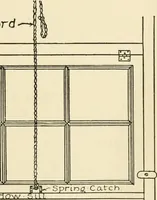 An illustration from The boy craftsman; practical ad profitable ideas for a boy's leisure hours (1905)