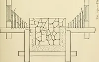 An illustration from The boy craftsman; practical ad profitable ideas for a boy's leisure hours (1905)