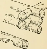 An illustration from The boy craftsman; practical ad profitable ideas for a boy's leisure hours (1905)
