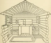 An illustration from The boy craftsman; practical ad profitable ideas for a boy's leisure hours (1905)