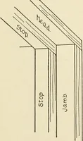An illustration from The boy craftsman; practical ad profitable ideas for a boy's leisure hours (1905)