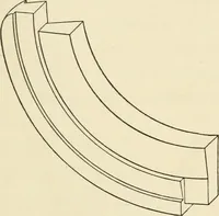 An illustration from The boy craftsman; practical ad profitable ideas for a boy's leisure hours (1905)