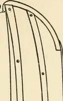 An illustration from The boy craftsman; practical ad profitable ideas for a boy's leisure hours (1905)