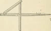 An illustration from The boy craftsman; practical ad profitable ideas for a boy's leisure hours (1905)