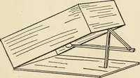 An illustration from The boy craftsman; practical ad profitable ideas for a boy's leisure hours (1905)