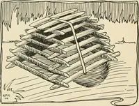 An illustration from The boy craftsman; practical ad profitable ideas for a boy's leisure hours (1905)