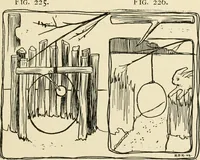 An illustration from The boy craftsman; practical ad profitable ideas for a boy's leisure hours (1905)
