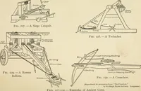 An illustration from The boy craftsman; practical ad profitable ideas for a boy's leisure hours (1905)