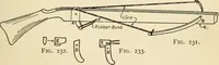 An illustration from The boy craftsman; practical ad profitable ideas for a boy's leisure hours (1905)