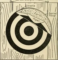 An illustration from The boy craftsman; practical ad profitable ideas for a boy's leisure hours (1905)