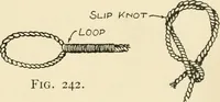An illustration from The boy craftsman; practical ad profitable ideas for a boy's leisure hours (1905)