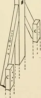 An illustration from The boy craftsman; practical ad profitable ideas for a boy's leisure hours (1905)