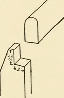 An illustration from The boy craftsman; practical ad profitable ideas for a boy's leisure hours (1905)