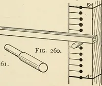 An illustration from The boy craftsman; practical ad profitable ideas for a boy's leisure hours (1905)