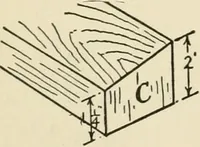 An illustration from The boy craftsman; practical ad profitable ideas for a boy's leisure hours (1905)