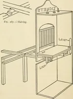 An illustration from The boy craftsman; practical ad profitable ideas for a boy's leisure hours (1905)