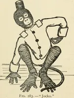 An illustration from The boy craftsman; practical ad profitable ideas for a boy's leisure hours (1905)