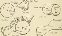 An illustration from The boy craftsman; practical ad profitable ideas for a boy's leisure hours (1905)