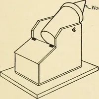 An illustration from The boy craftsman; practical ad profitable ideas for a boy's leisure hours (1905)