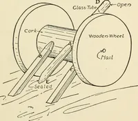 An illustration from The boy craftsman; practical ad profitable ideas for a boy's leisure hours (1905)