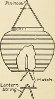An illustration from The boy craftsman; practical ad profitable ideas for a boy's leisure hours (1905)