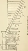 An illustration from The boy craftsman; practical ad profitable ideas for a boy's leisure hours (1905)