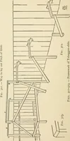 An illustration from The boy craftsman; practical ad profitable ideas for a boy's leisure hours (1905)