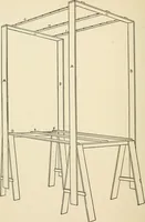 An illustration from The boy craftsman; practical ad profitable ideas for a boy's leisure hours (1905)