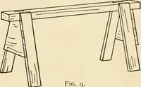 An illustration from The boy craftsman; practical ad profitable ideas for a boy's leisure hours (1905)