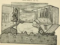 An illustration from The boy craftsman; practical ad profitable ideas for a boy's leisure hours (1905)