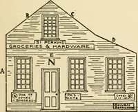 An illustration from The boy craftsman; practical ad profitable ideas for a boy's leisure hours (1905)