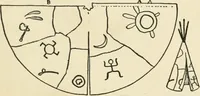 An illustration from The boy craftsman; practical ad profitable ideas for a boy's leisure hours (1905)