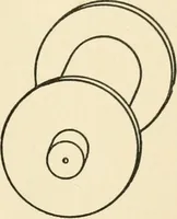 An illustration from The boy craftsman; practical ad profitable ideas for a boy's leisure hours (1905)