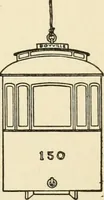 An illustration from The boy craftsman; practical ad profitable ideas for a boy's leisure hours (1905)