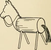 An illustration from The boy craftsman; practical ad profitable ideas for a boy's leisure hours (1905)