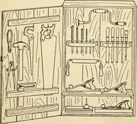 An illustration from The boy craftsman; practical ad profitable ideas for a boy's leisure hours (1905)
