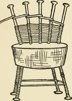 An illustration from The boy craftsman; practical ad profitable ideas for a boy's leisure hours (1905)